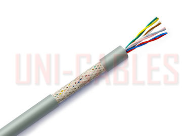 China BS EN IEC 60332 - 1 - 2 Grey Flexible Control Cable LiYCY Screened Twisted Pair supplier