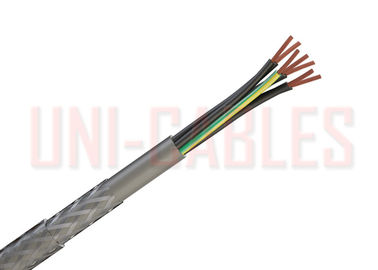 China PVC VDE0250 SY Flexible Control Cable Jacket Electromagnetic Shielding For Measuring supplier