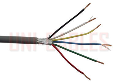 China Type CVVS JIS Standard PVC Shielded Cable Insulated For Control Circuits supplier