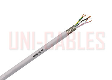 China 250V VDE 0482-332 - 1 - 2 LiHCH TCWB Cable Grey Class 5 FRNC Copper Conductor supplier