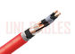  BS7835 Stranded Copper Power Cables Industrial